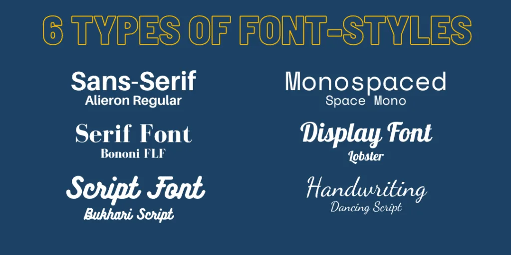 Typography Inspiration